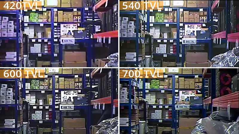 tvl ejemplo resolucion