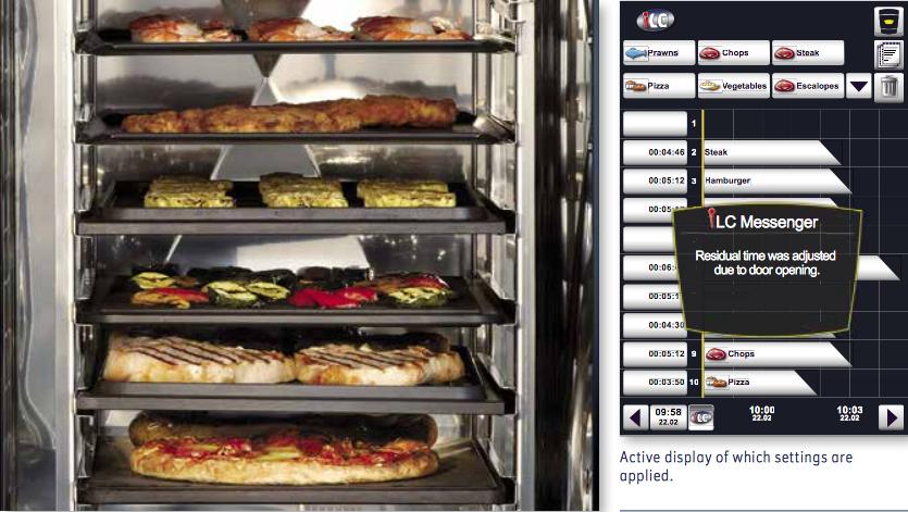 Hornos Rational Self Cooking Center Muñoz Bosch