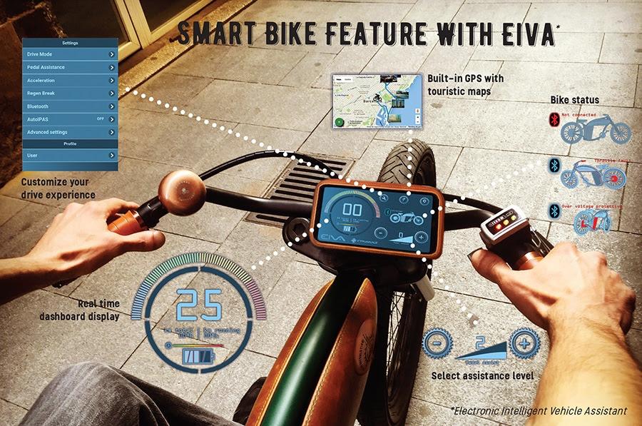 Rayvolt Cruzer, una bicicleta eléctrica con presencia en 23 países