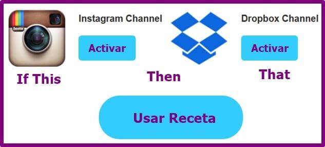 IFTTT para descargar videos