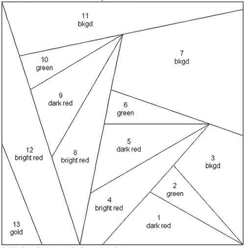 patchwork plantillas 