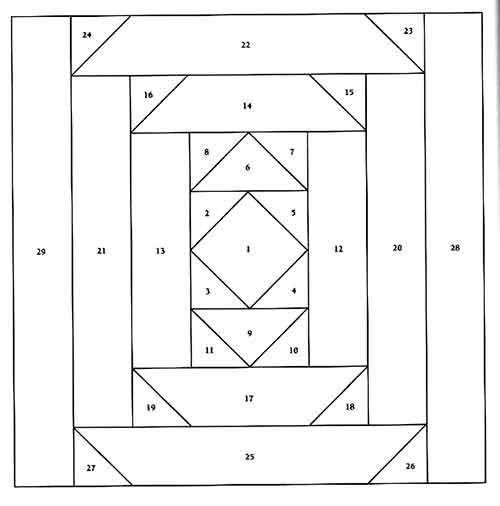 patchwork plantillas 