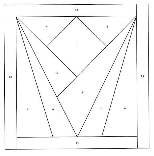 patchwork plantillas 
