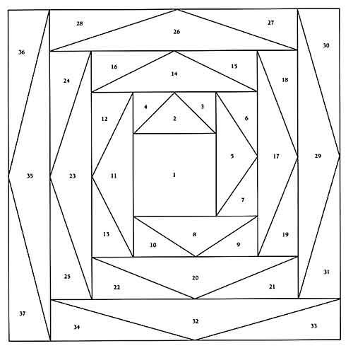 patchwork plantillas 