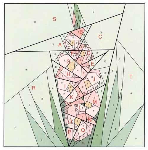 patchwork plantillas 