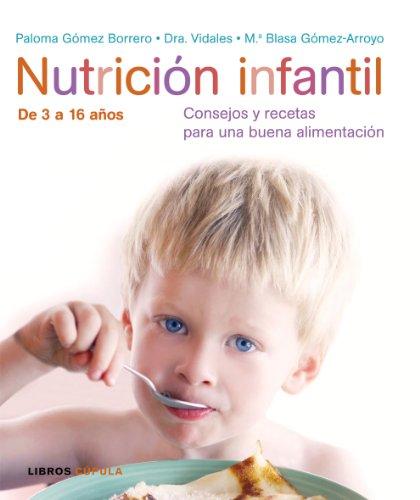 Nutrición infantil (Padres e hijos)