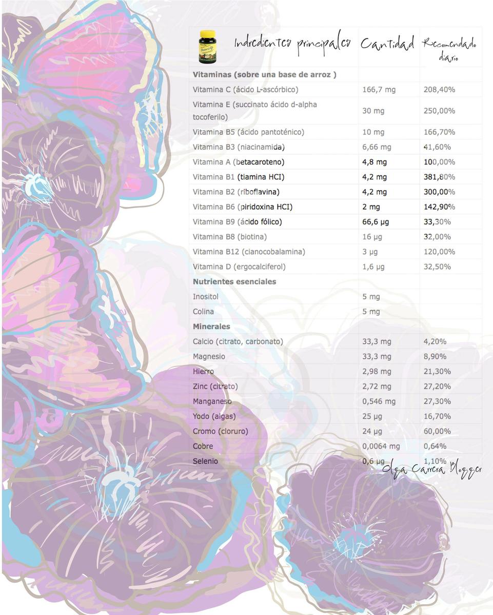  Ingredientes-principales-vitaminas