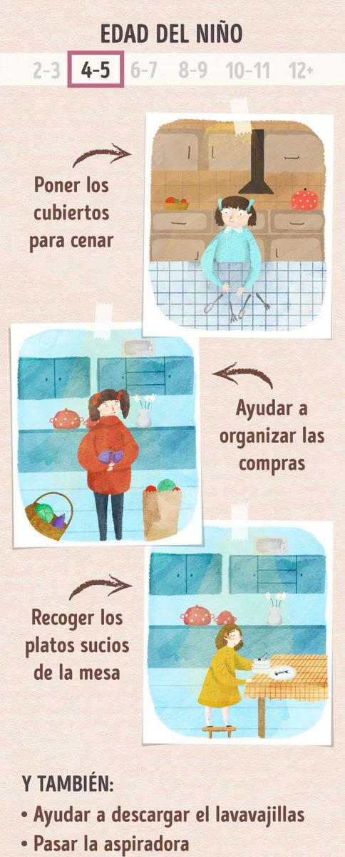 montessori en la cocina