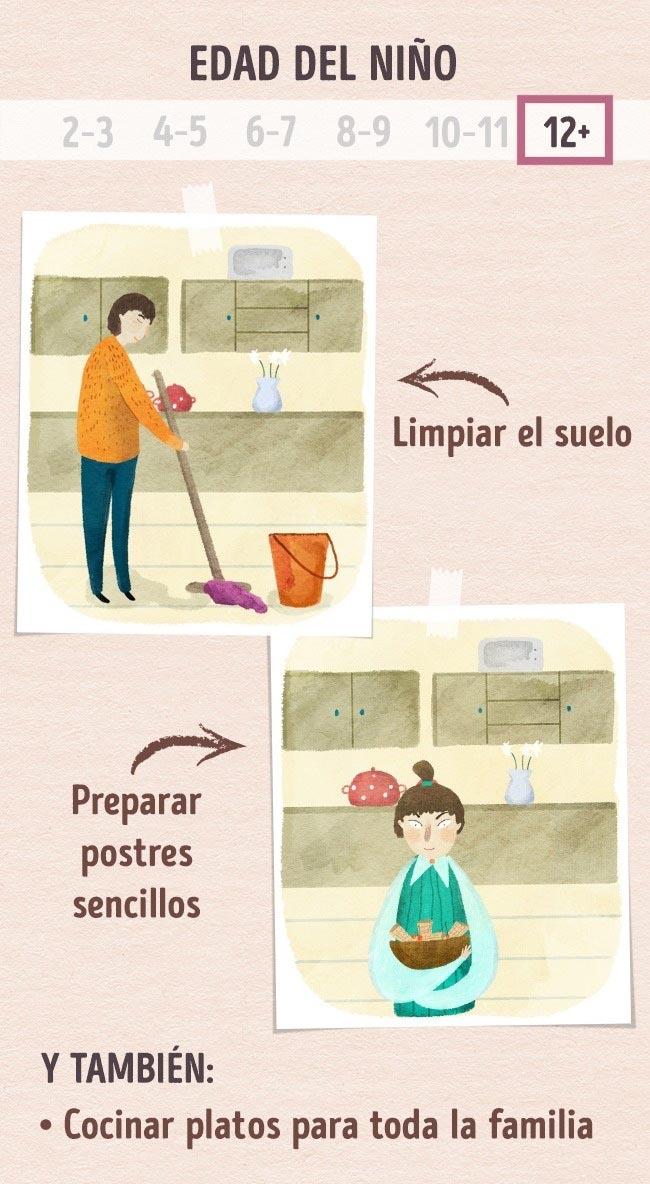 montessori en el hogar