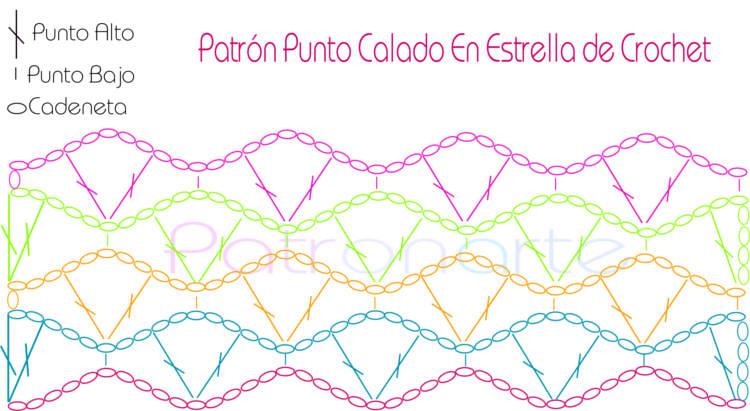 gráfico punto calado en estrella de crochet