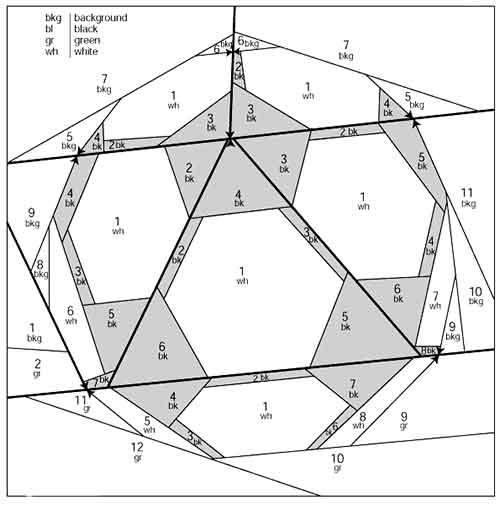 patchwork plantillas 
