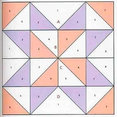 patchwork plantillas 