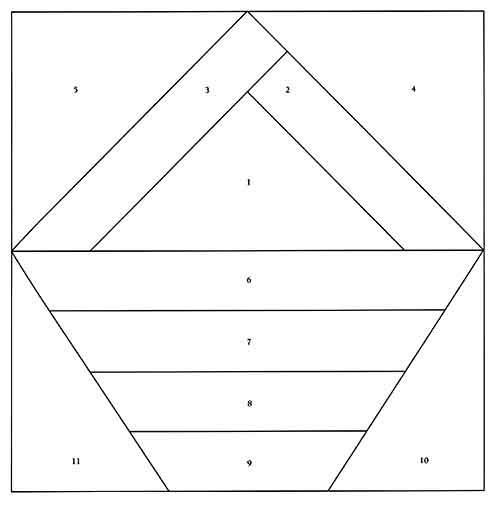 patchwork plantillas 