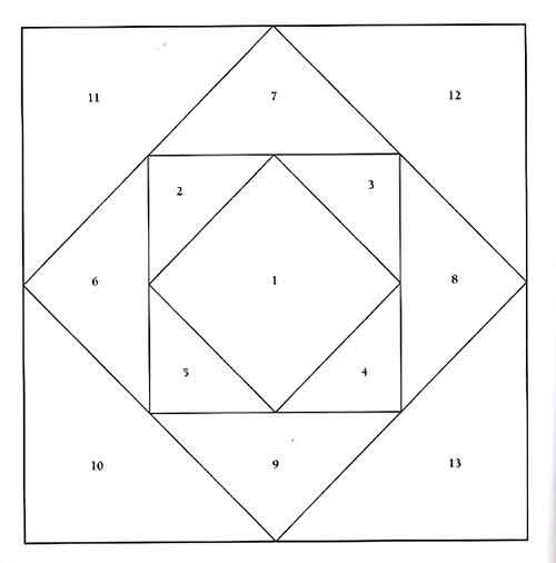 patchwork plantillas 