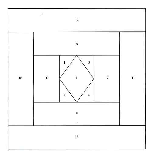 patchwork plantillas 