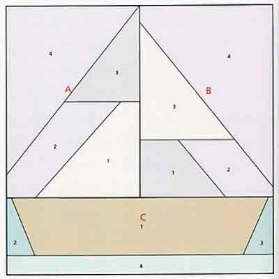 patchwork plantillas 