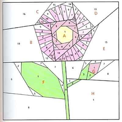 patchwork plantillas 