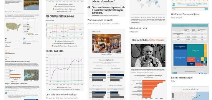 aplicacion web gratuita para crear infografias con mapas graficos fotos y videos