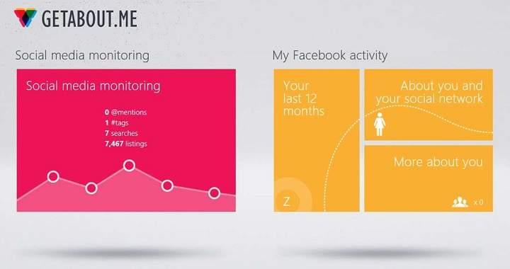 Infografias y gráficos de estadisticas y nuestra actividad en redes sociales como Facebook Twitter etc