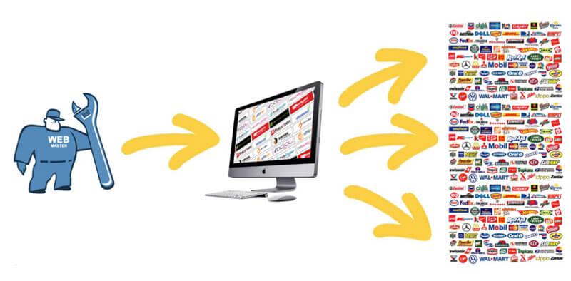 plataformas de afiliacion