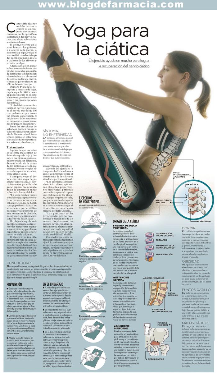 Yoga para Aliviar Dolor de Ciática
