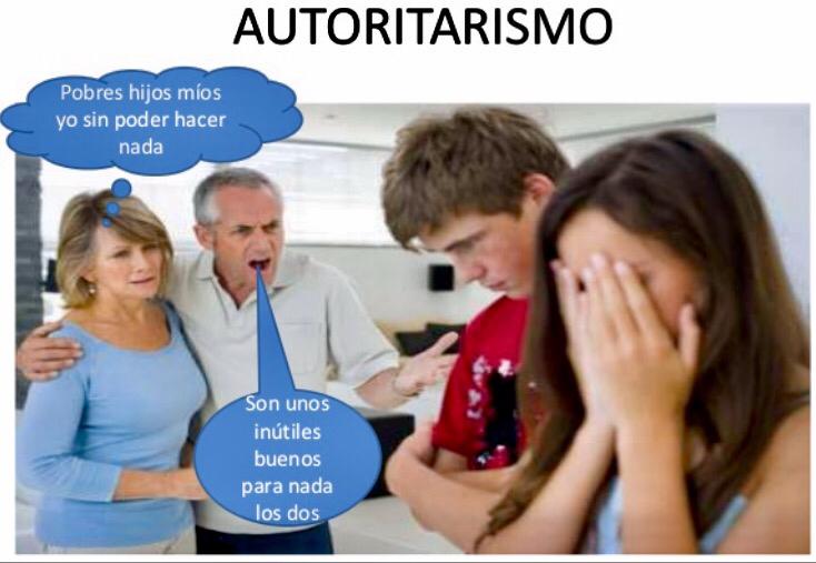 Autoritarismo del padre