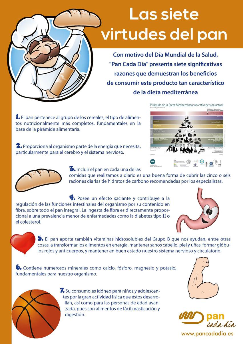 Resultado de imagen de infografía pan integral salud