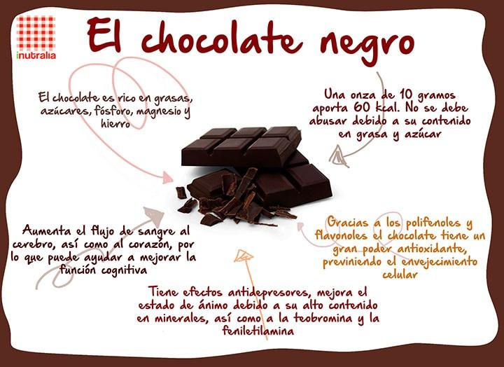Chocolate salud