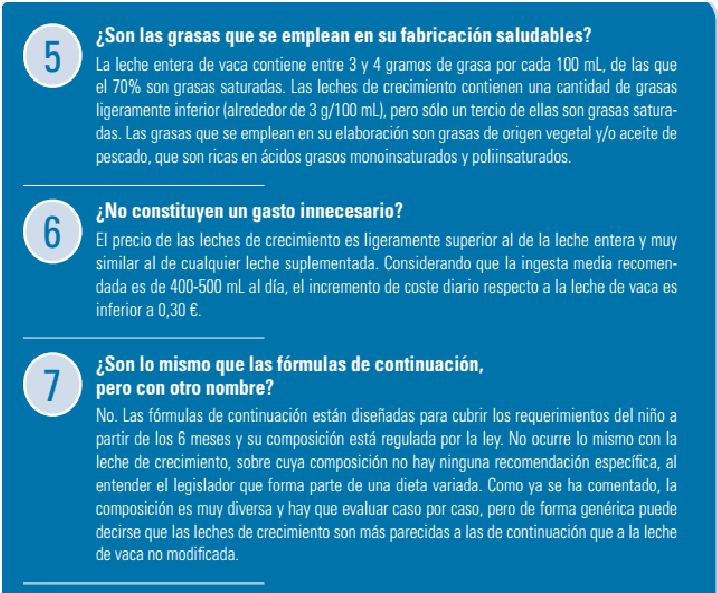 LECHES DE CRECIMIENTO: ¿QUÉ PUEDEN APORTAR? Foto de LECHES DE CRECIMIENTO: ¿QUÉ PUEDEN APORTAR?LECHES DE CRECIMIENTO: ¿QUÉ PUEDEN APORTAR? Foto de LECHES DE CRECIMIENTO: ¿QUÉ PUEDEN APORTAR?LECHES DE CRECIMIENTO: ¿QUÉ PUEDEN APORTAR? Foto de LECHES DE CRECIMIENTO: ¿QUÉ PUEDEN APORTAR?LECHES DE CRECIMIENTO: ¿QUÉ PUEDEN APORTAR? Foto de LECHES DE CRECIMIENTO: ¿QUÉ PUEDEN APORTAR?LECHES DE CRECIMIENTO: ¿QUÉ PUEDEN APORTAR? Foto de %title
