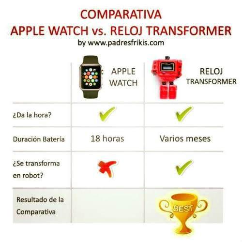 Sindrome Tumblr 17 de julio 09