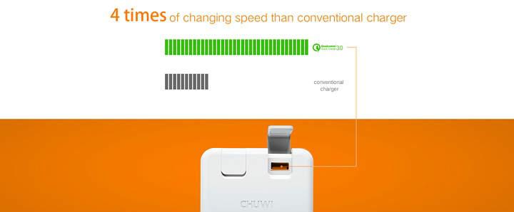 power station cargador multiple usb 4 puertos para moviles tablets y dispositivos electronicos con carga rapida QC 3.0