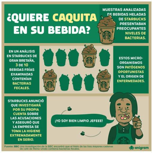 Sindrome Tumblr 24 de julio 09