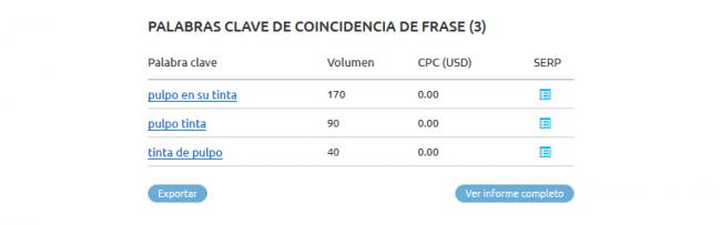 busquedas para pulpo en su tinta