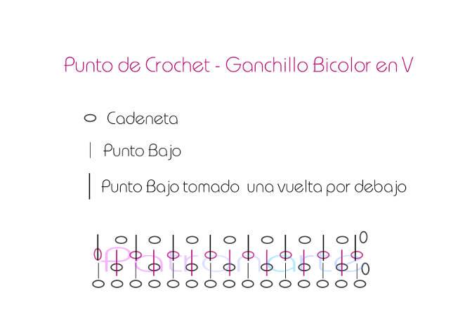 Patron Punto de Crochet - Ganchillo Bicolor en V