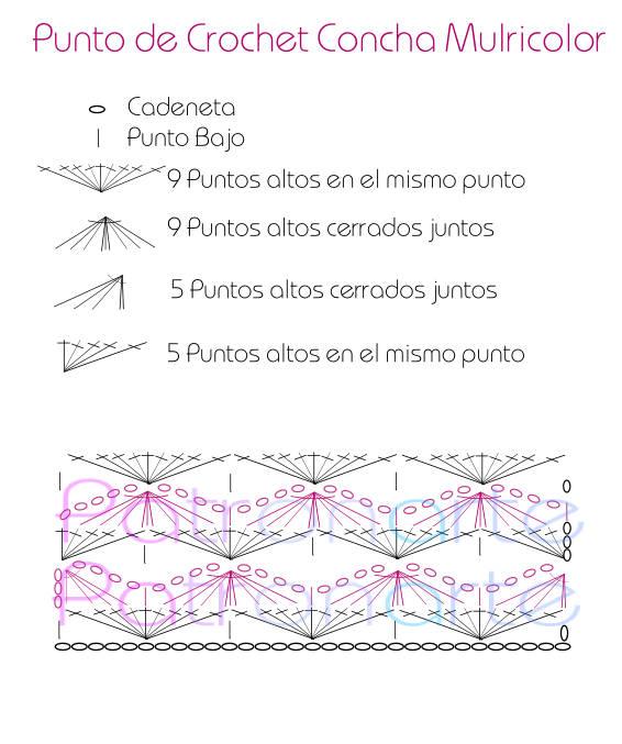 patron punto concha multicolor patron