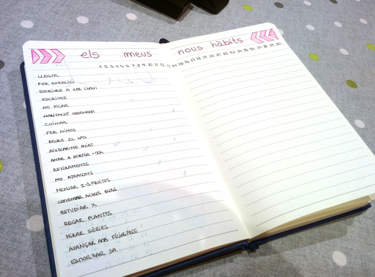 bullet journal bujo habit tracker nous hàbits