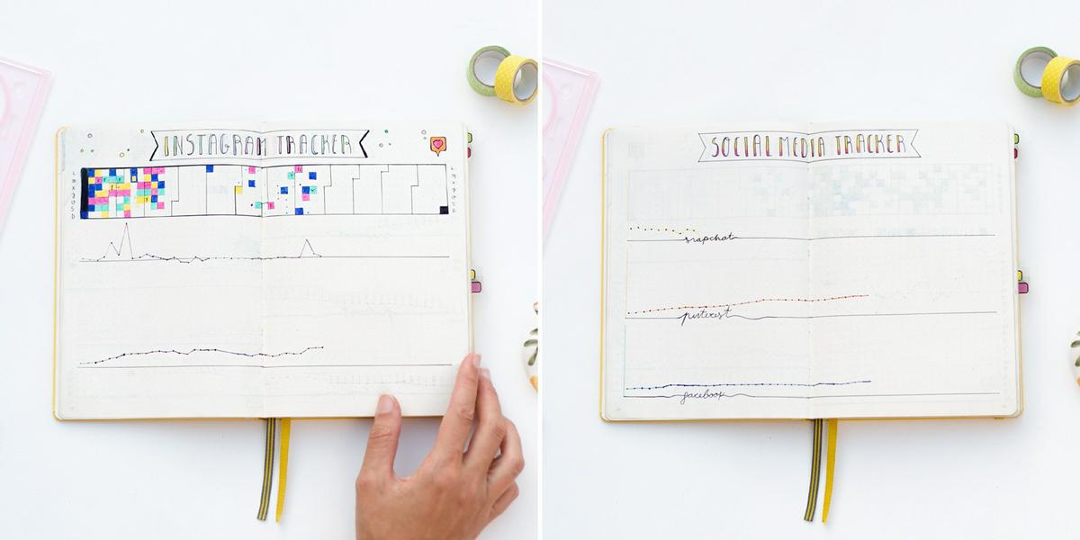 Social Media Tracker, visto en "I am a Mess Blog"