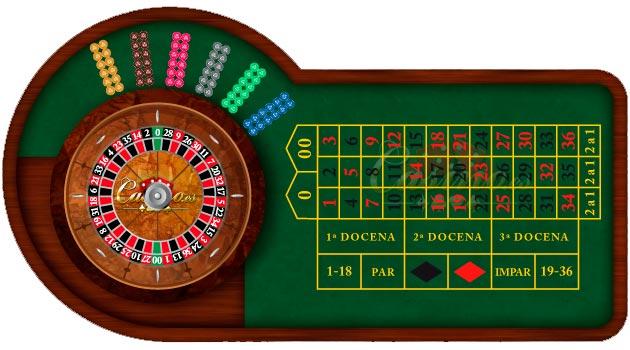 mesa, ruleta y tapete de una ruleta americana de doble cero de un casino online