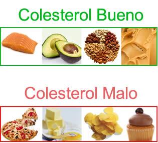 Alimentos Que Reducen el Colesterol
