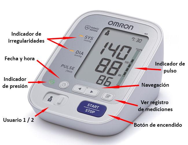Tensiometro digital Omron para medir la presión arterial.