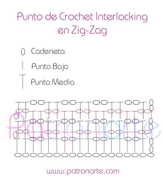 patron punto de crochet interlocking en zig zag
