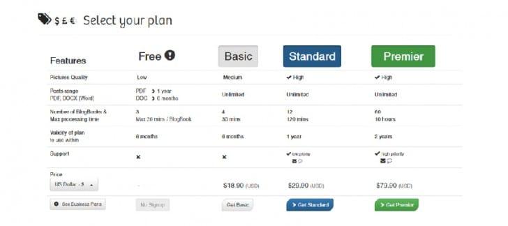 crear-un-libro-gratis-con-tus-post