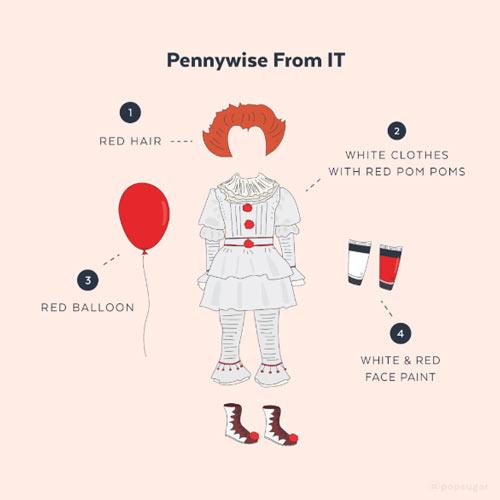 cómo hacer un disfraz casero diy del payaso pennywise de la pelicula IT
