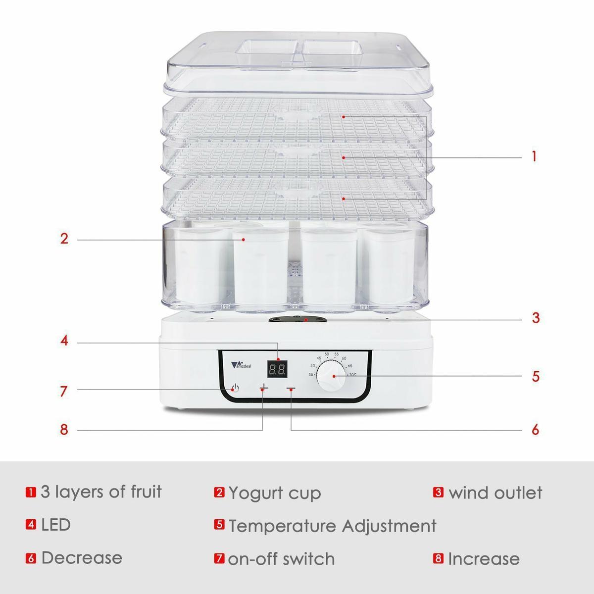 capas amzdeal yogurtera