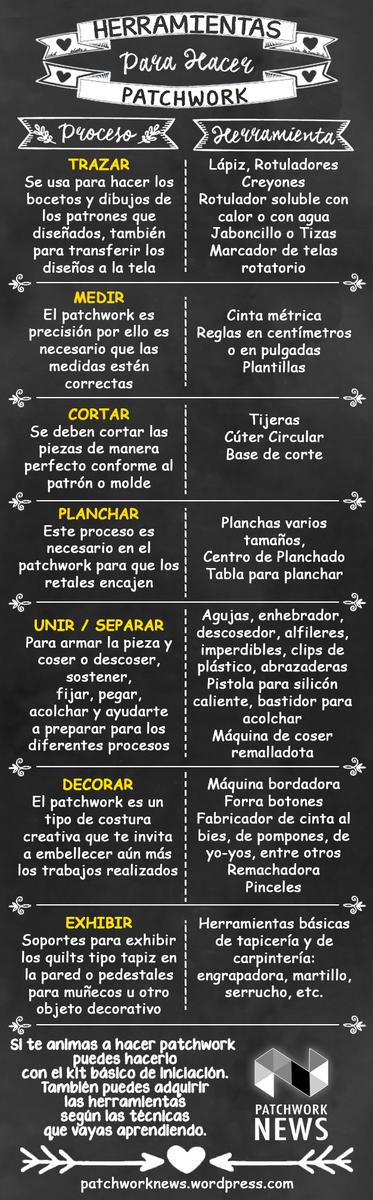 Patchwork NEWS Lista de Herramientas.png