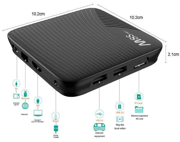 MECOOL M8S PRO L review reseña y analisis de esta Android TV Box con CPU Amlogic S912 4K UHD HDR 3GB de RAM 32GB de almacenamiento y Android 7.1 especificaciones precio y opinión