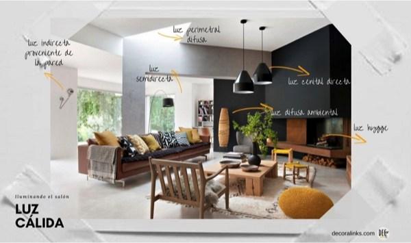 tipos de luces para iluminar el salon
