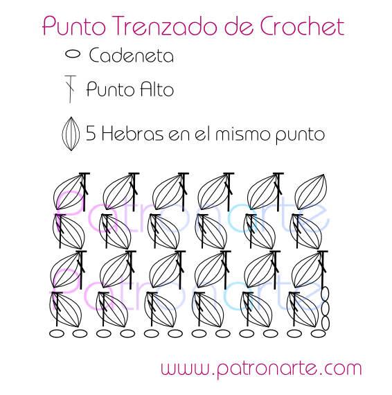 Patrón gratis punto trenzado de crochet