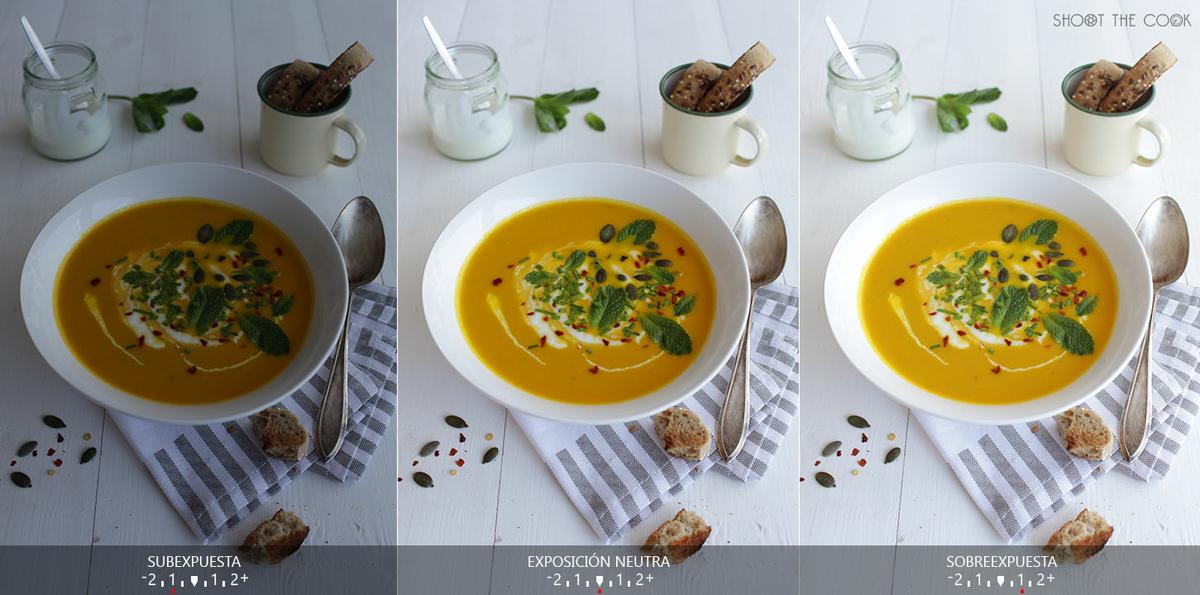 exposicion camara reflex