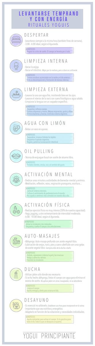 post-19-rituales-mac3b1ana-infografc3ada
